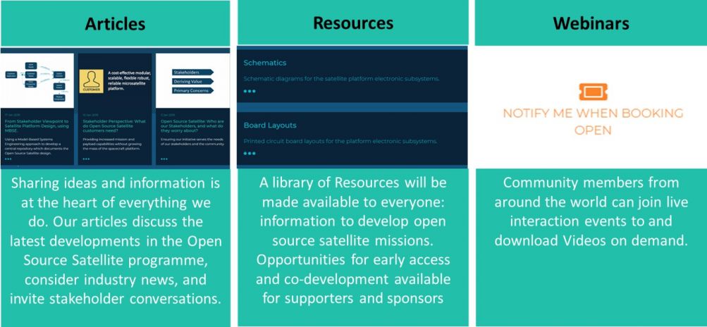 Open Source Satellite resources