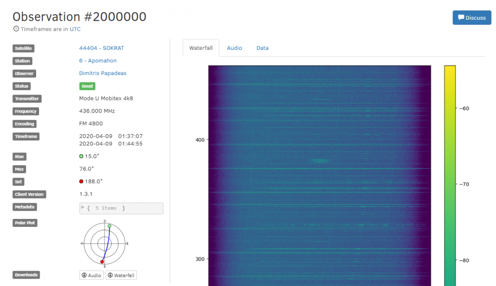 SatNOGS observation 2000000